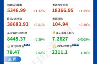 ?鲸鱼的话威少听进去了？徐静雨近日曾表示威少该主动申请替补